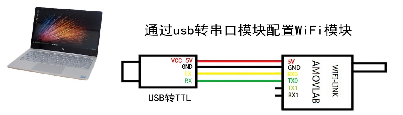 ../_images/WIFI_USB_TTL.png