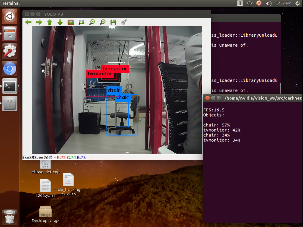 ../_images/darknet_ros_yolov3-tiny.png
