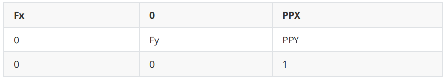 ../_images/table2.png